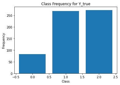 ../_images/notebooks_Balance_gcce_13_1.png