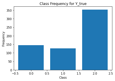 ../_images/notebooks_Balance_gcce_13_2.png