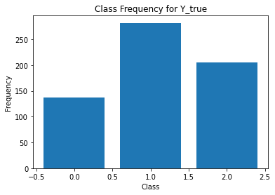 ../_images/notebooks_Balance_gcce_13_3.png