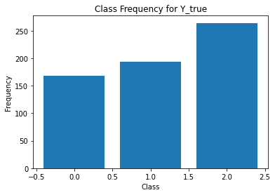../_images/notebooks_Balance_gcce_13_4.png