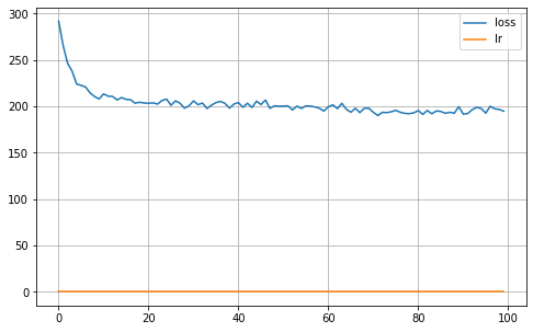 ../_images/notebooks_Balance_gcce_19_10.png
