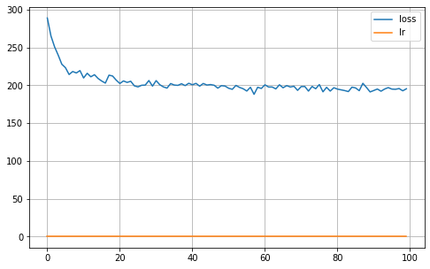 ../_images/notebooks_Balance_gcce_19_22.png