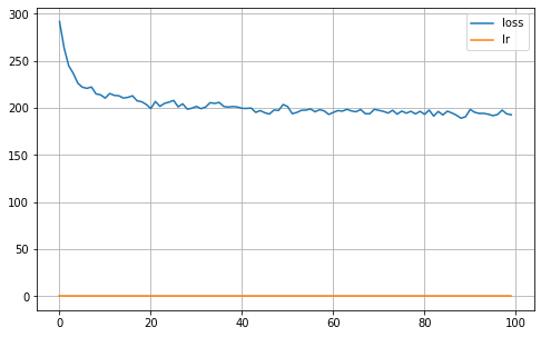 ../_images/notebooks_Balance_gcce_19_25.png