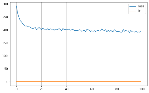 ../_images/notebooks_Balance_gcce_19_28.png