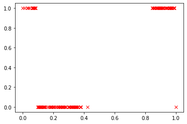 ../_images/notebooks_Iris_GCCE_12_1.png