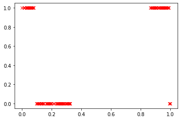 ../_images/notebooks_Iris_gcce_11_1.png
