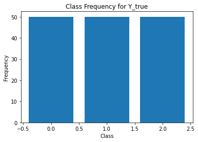 ../_images/notebooks_Iris_gcce_13_2.png