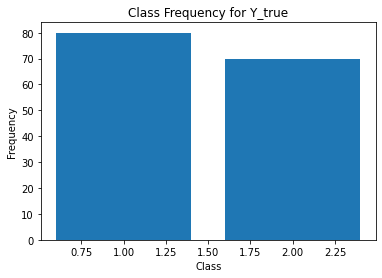 ../_images/notebooks_Iris_gcce_13_3.png