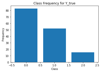 ../_images/notebooks_Iris_gcce_13_4.png