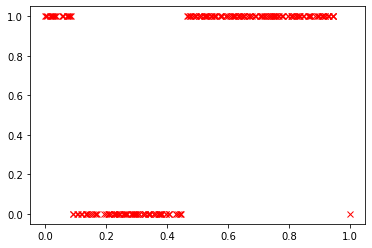 ../_images/notebooks_New_thyroid_GCCE_11_1.png