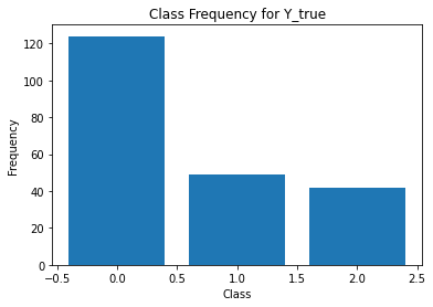 ../_images/notebooks_New_thyroid_GCCE_13_1.png