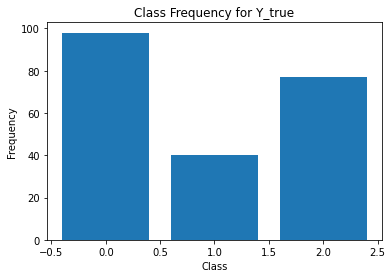 ../_images/notebooks_New_thyroid_GCCE_13_4.png