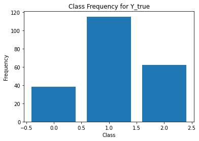 ../_images/notebooks_New_thyroid_GCCE_13_5.png