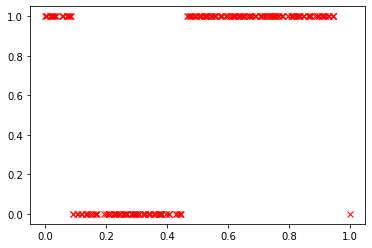 ../_images/notebooks_New_thyroid_gcce_10_1.png