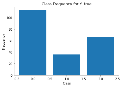 ../_images/notebooks_New_thyroid_gcce_12_2.png
