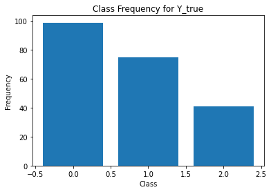 ../_images/notebooks_New_thyroid_gcce_12_3.png