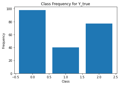 ../_images/notebooks_New_thyroid_gcce_12_4.png