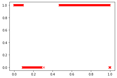 ../_images/notebooks_Occupancy_GCE_11_1.png