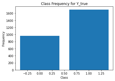 ../_images/notebooks_Occupancy_GCE_13_4.png
