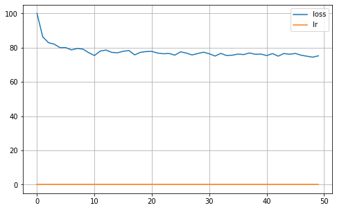 ../_images/notebooks_Occupancy_GCE_19_15.png