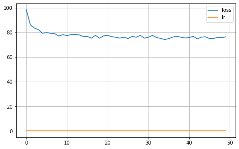 ../_images/notebooks_Occupancy_GCE_19_17.png