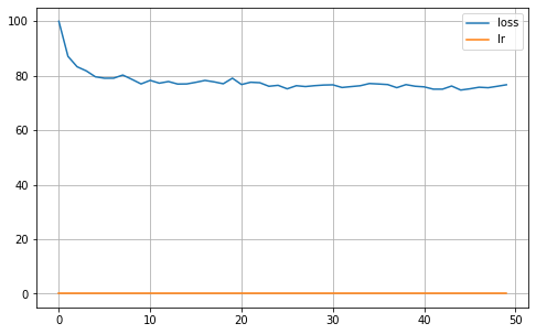 ../_images/notebooks_Occupancy_GCE_19_5.png