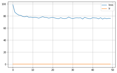 ../_images/notebooks_Occupancy_GCE_19_7.png