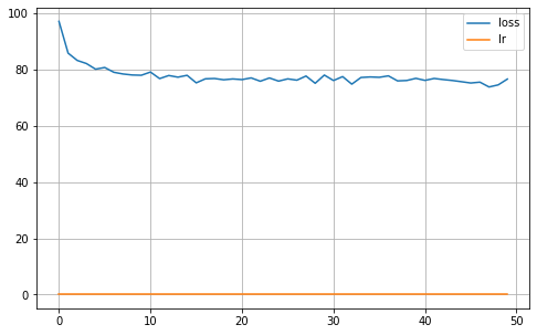 ../_images/notebooks_Occupancy_GCE_19_9.png