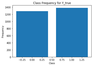 ../_images/notebooks_Occupancy_gcce_12_1.png
