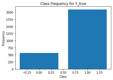 ../_images/notebooks_Occupancy_gcce_12_2.png