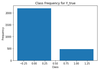 ../_images/notebooks_Occupancy_gcce_12_3.png