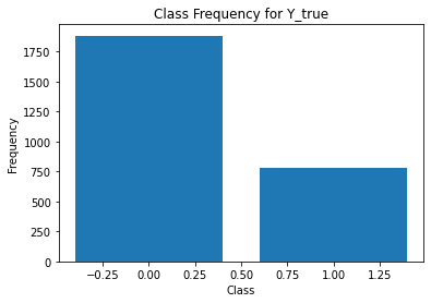 ../_images/notebooks_Occupancy_gcce_12_5.png