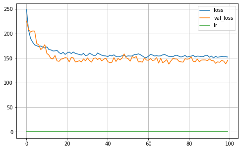 ../_images/notebooks_Occupancy_gcce_18_1.png