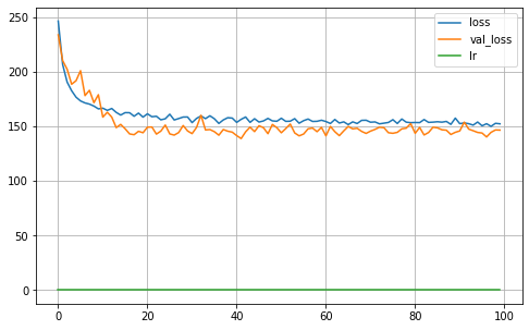 ../_images/notebooks_Occupancy_gcce_18_13.png