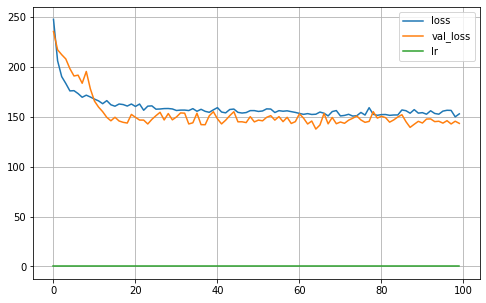 ../_images/notebooks_Occupancy_gcce_18_15.png