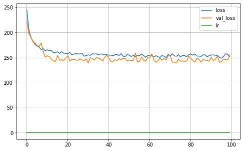 ../_images/notebooks_Occupancy_gcce_18_3.png