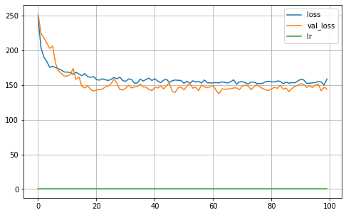../_images/notebooks_Occupancy_gcce_18_5.png
