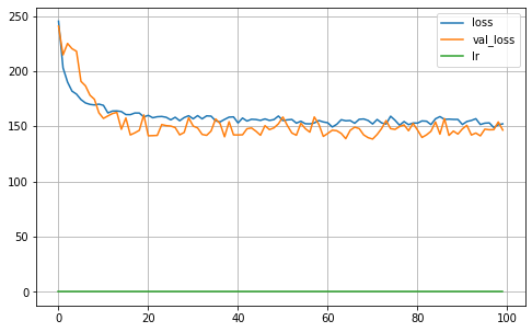 ../_images/notebooks_Occupancy_gcce_18_7.png