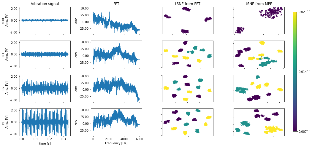 ../_images/notebooks_fft_western_gcce_21_0.png