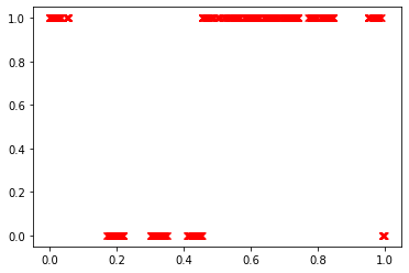 ../_images/notebooks_fft_western_gcce_25_0.png