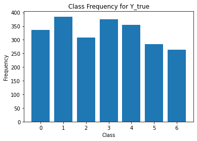 ../_images/notebooks_segmentation_gcce_13_1.png