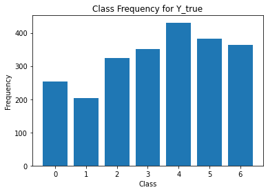 ../_images/notebooks_segmentation_gcce_13_5.png