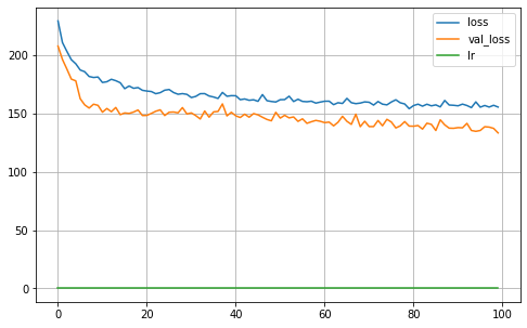 ../_images/notebooks_segmentation_gcce_19_13.png