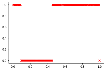../_images/notebooks_tictactoe_onehot_GCCE_15_1.png