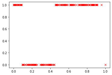 ../_images/notebooks_wine_gcce_11_1.png